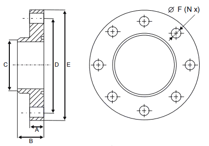 Legend for SWEP compact flanges measurements